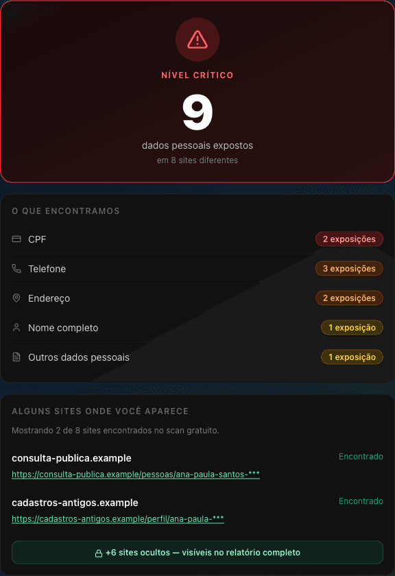 Exemplo da tela de resultado do scan com dados parcialmente rasurados